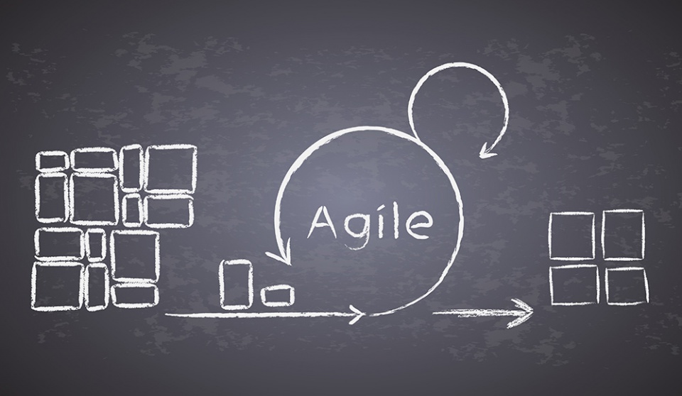 Agile, Continuous Improvement